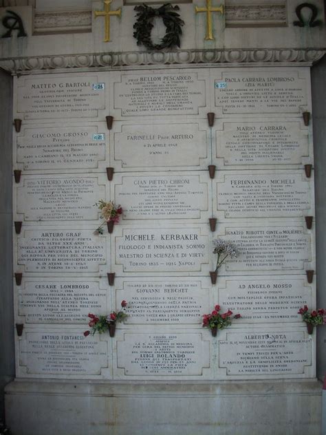 Cesare Lombroso S Tomb Himetop