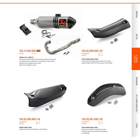 KTM PowerParts Street Catalog 2017 USA by KTM GROUP - Issuu