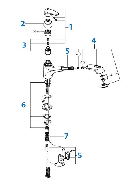 Grohe Kitchen Faucet Parts List Dandk Organizer