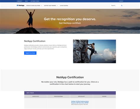 Netapp Certification 2019 Behance