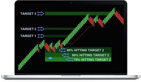 Xbrat Slingshot Ninjatrader