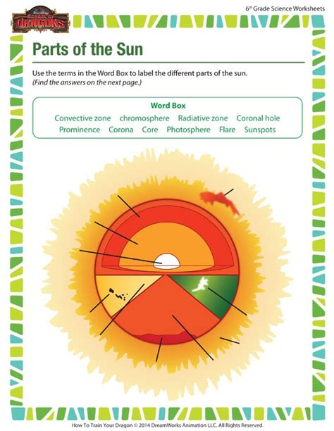 Parts Of The Sun Worksheet â 6th Grade Science Printables For Free Worksheets Samples