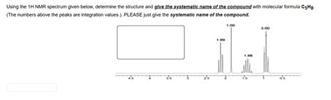 Using The 1h Nmr Spectrum Given Below Determine The Solvedlib