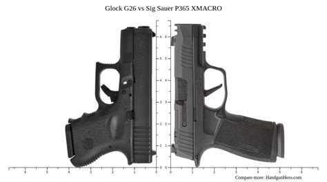 Glock G Vs Sig Sauer P Xmacro Size Comparison Handgun Hero