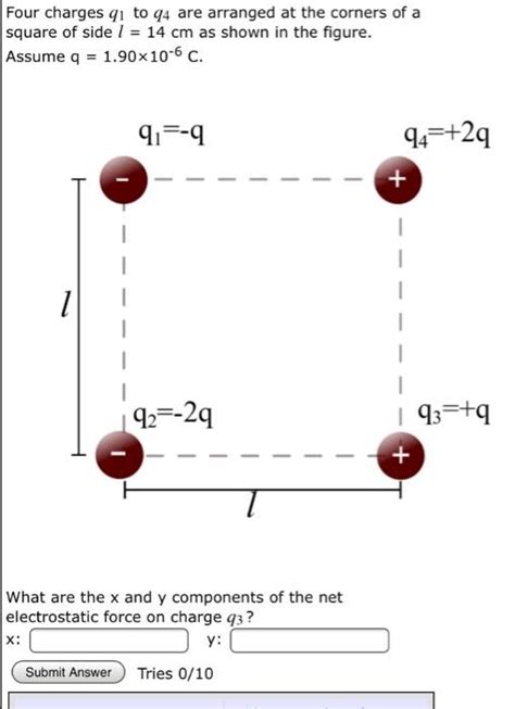 Solved Four Charges Qi To Q4 Are Arranged At The Corners Of