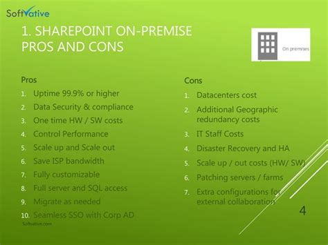 Sharepoint On Premise Office365 And Hybrid Pros Cons And Comparison PPT