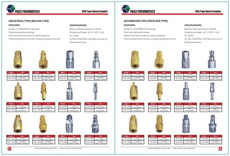 Pneumatic fittings, air fittings, push to connect fittings, push in f…