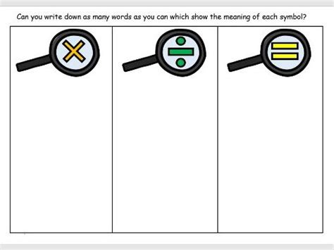 Maths symbols for multiplication and division | Teaching Resources