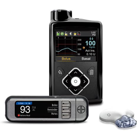 Medtronic Minimed® Pump Supplies Order Southeast Diabetes Inc