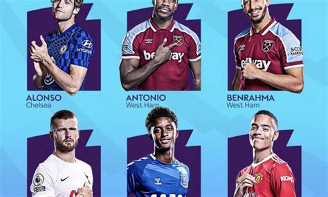 2021 22 Premier League August Player Of The Month Award Nominees [full