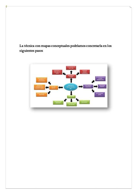 Grupo 12 Mapa Mental Y Conceptual Pdf Descarga Gratuita