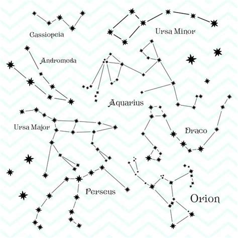 Constellations Svg Andromeda Cassiopeia Ursa Minor Ursa Major