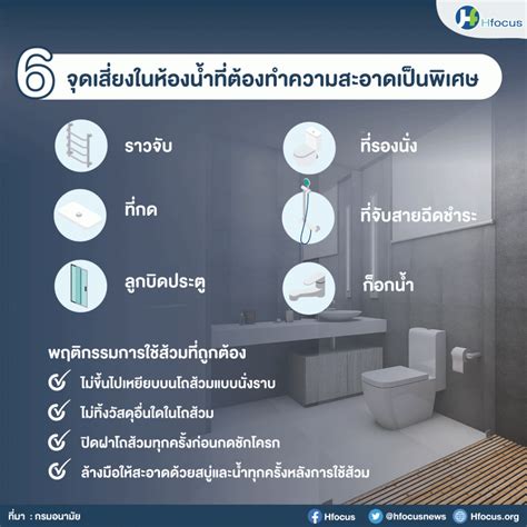 6 จุดเสี่ยงในห้องน้ำที่ต้องทำความสะอาดเป็นพิเศษ | Hfocus.org