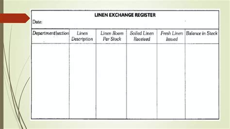 Linen Room Operations Lec 1 Ppt