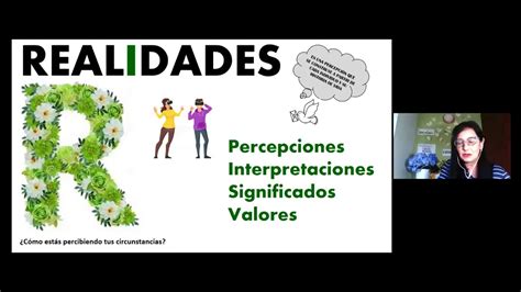 Clase 10 Claves De La Resiliencia 27 05 2020 Youtube