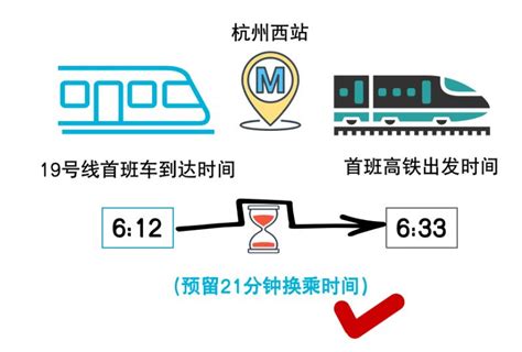 6月1日起杭州地铁19号线部分站点首末班车时间调整 杭州本地宝