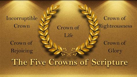 The Five Crowns Of Scripture Kenneth Wells Youtube