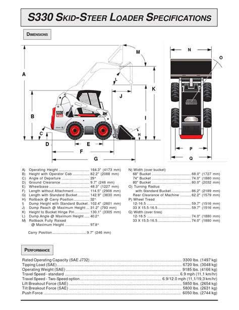 Bobcat S330 by BobCat's Service & Parts S.A.C. - Issuu