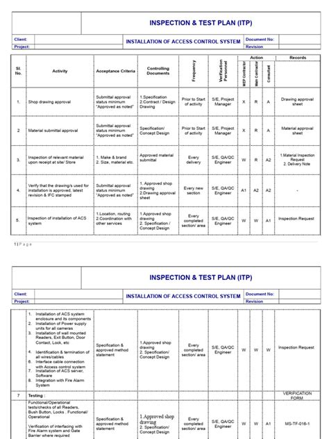 Inspection And Test Plan Itp Acs Pdf Specification Technical Standard Access Control