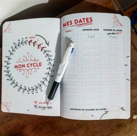 Mindful Menstruation The Ultimate Period Tracker Printable Planner