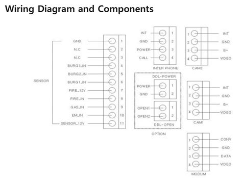 Simple Guide To 5 Wire Intercom Wiring Diagram