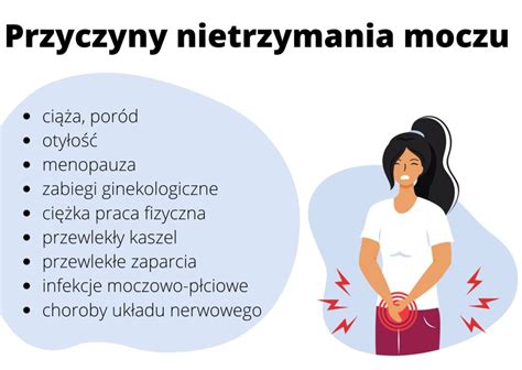 Nietrzymanie Moczu Inkontynencja Przyczyny Leczenie