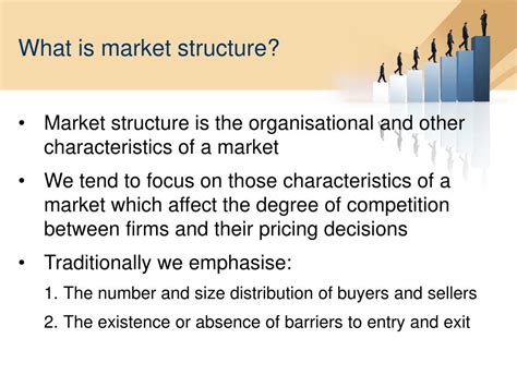 Ppt Market Structure Conduct And Performance Powerpoint Presentation Id 300241