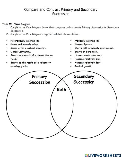 Comparing And Contrast Primary And Secondary Succession Venn Diagram Online Exercise For Live