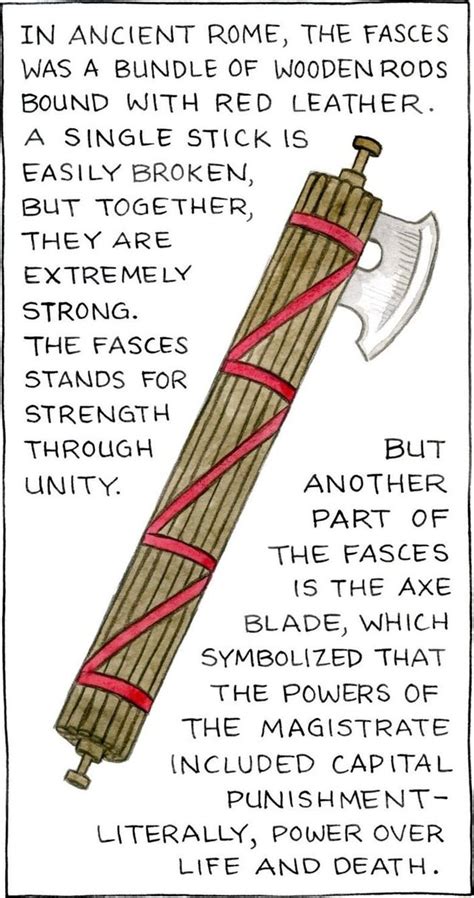 IN ANCIENT ROME THE FASCES WAS A BUNDLE OF WOODEN RODS BOUND WITH RED