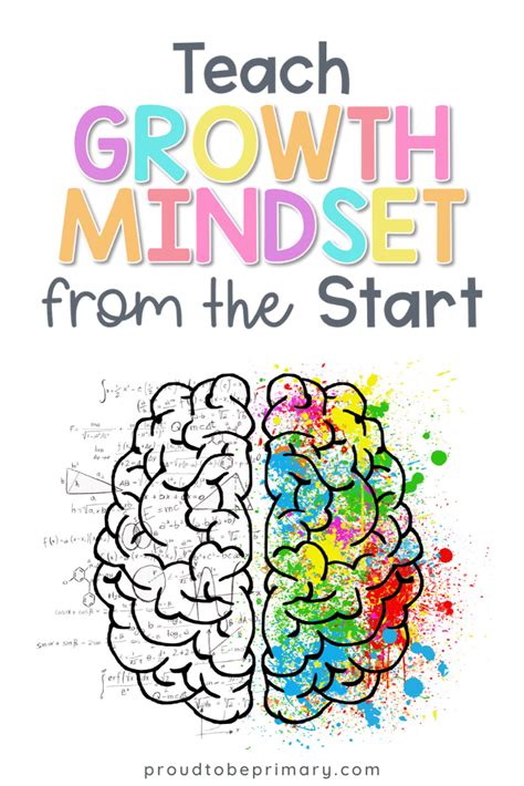 Growth Mindset In The Classroom Ideas To Start The Year Growth