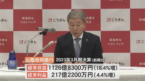 2期連続の増収増益 過去最高益も更新 山陰合同銀行決算 島根県・松江市 Tbs News Dig