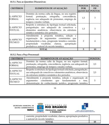 Concurso PGM Rio Branco AC Resultado Final Divulgado