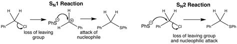 Nucleophilic Substitution Via Sn1 And Sn2