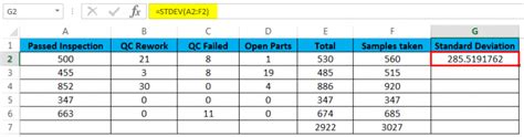 Stdev Function In Excel Formula Examples How To Use Stdev