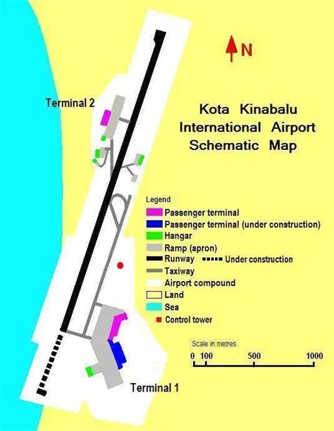 Kota Kinabalu International Airport, Kota Kinabalu, Sabah - klia2.info