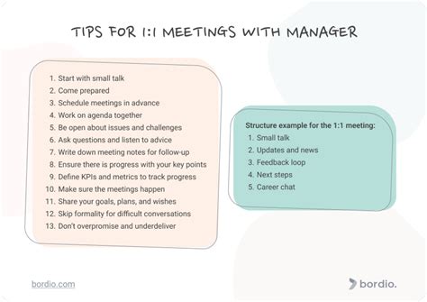 1-on-1 Meeting With Manager: 14 Tips - Bordio