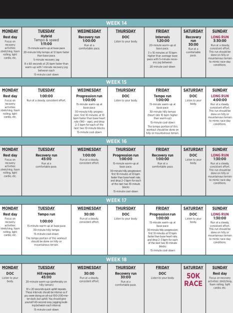 Week K Training Plan Artofit