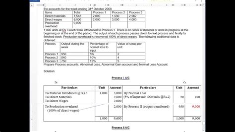 What Is Normal Loss In Process Costing