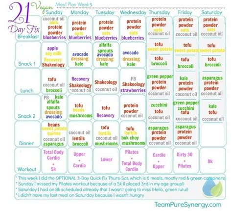 Pure Synergy Julies Blog 21 Day Fix Vegetarian Vegan 21 Day Fix