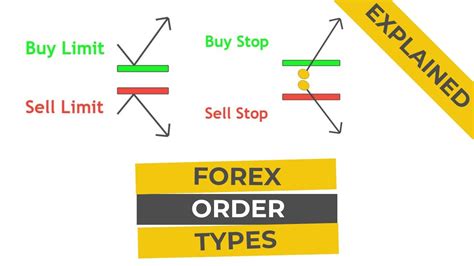 Waves Scuot Forex Waves Scuot Forex Waves Scuot Forex