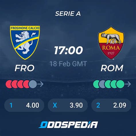 Frosinone Vs As Roma Predictions Odds Live Score Stats