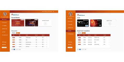 Icici Dashboard Figma