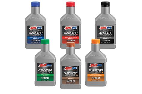 AMSOIL Synthetic European Motor Oil