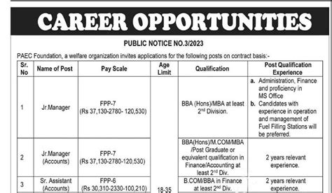 Paec Jobs Pakistan Atomic Energy Commission Jobs