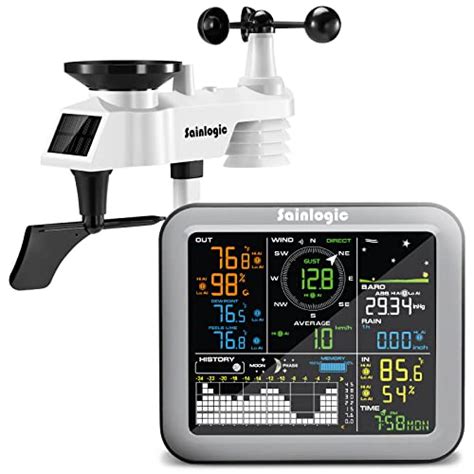 Buy Sainlogic Wireless Weather Station With Outdoor Sensor Weather