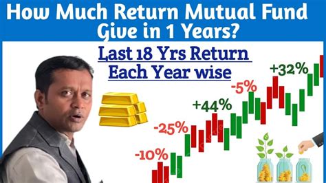 How Much Return Mutual Fund Give In 1 Years Youtube