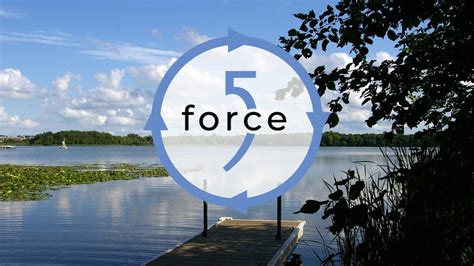 Circularity: Giving as Much as You Take | Force 5