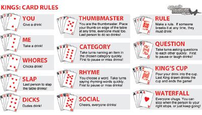 500 Five Hundred Card Game Rules Scorecard PDF Israel 56 OFF