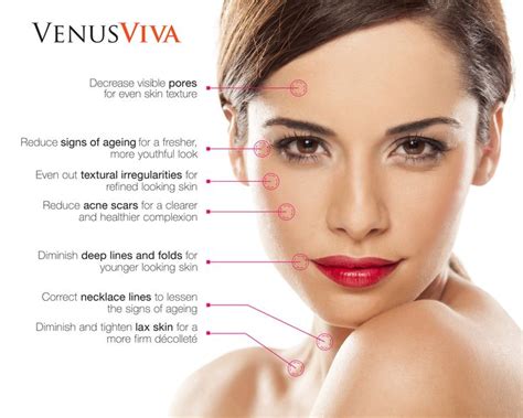 Dr Pauls Clinic Is A One Stop Solution For Venus Viva Treatment In