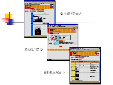 斗南農會根莖類作物 生產履歷資訊系統之建立 Ppt Download